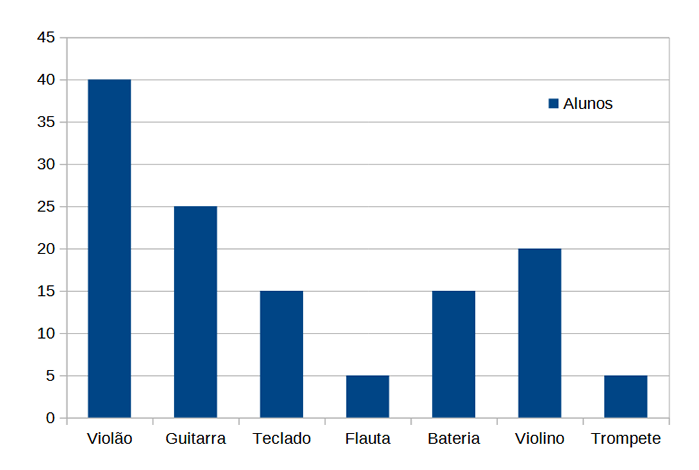 grafico.png