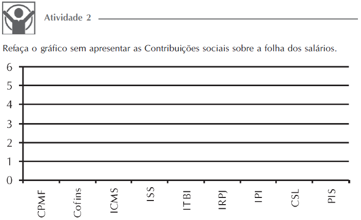 aula4ativ2.png