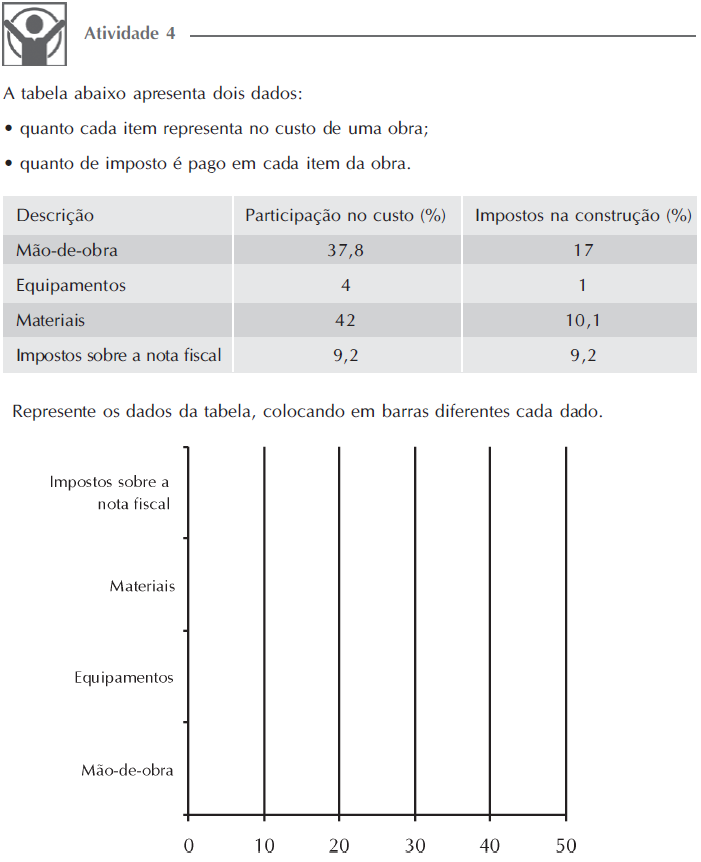 aula4ativ4.png