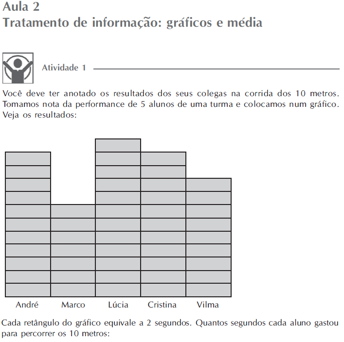 aula2ativ1.png