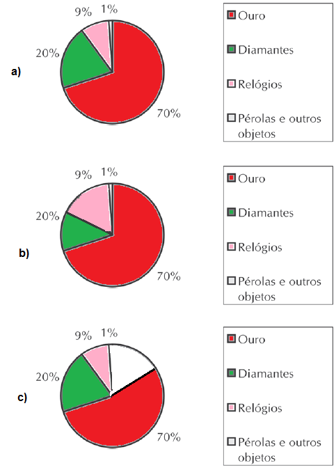 aula3ativ2resp.png