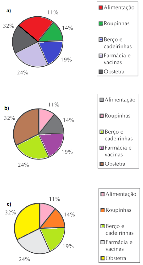 aula3ativ3resp.png