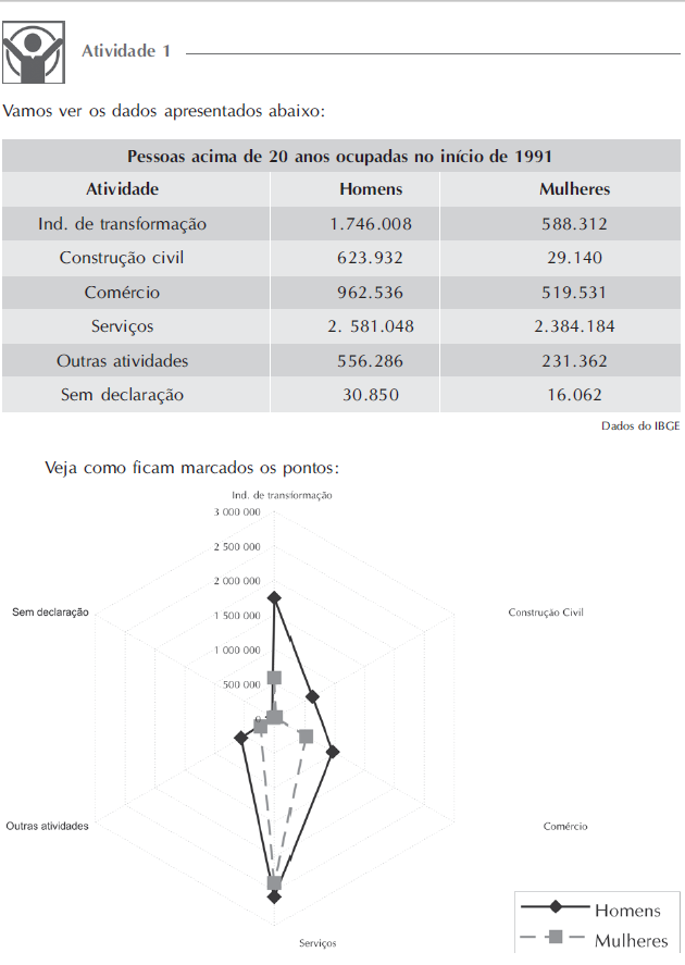 aula5ativ1.png