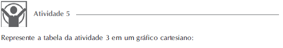 aula7ativ5.png