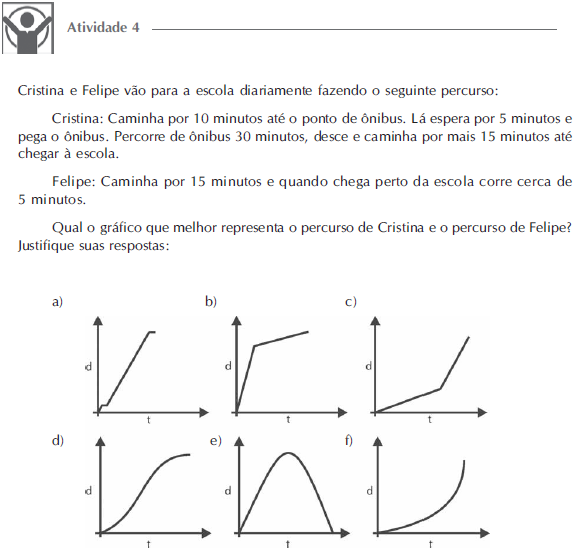 aula4ativ4.png