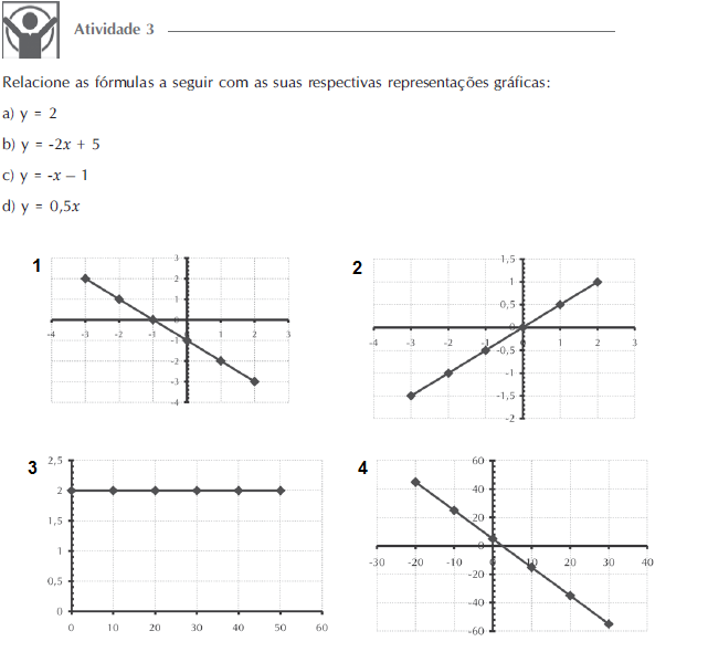 aula6ativ3.png