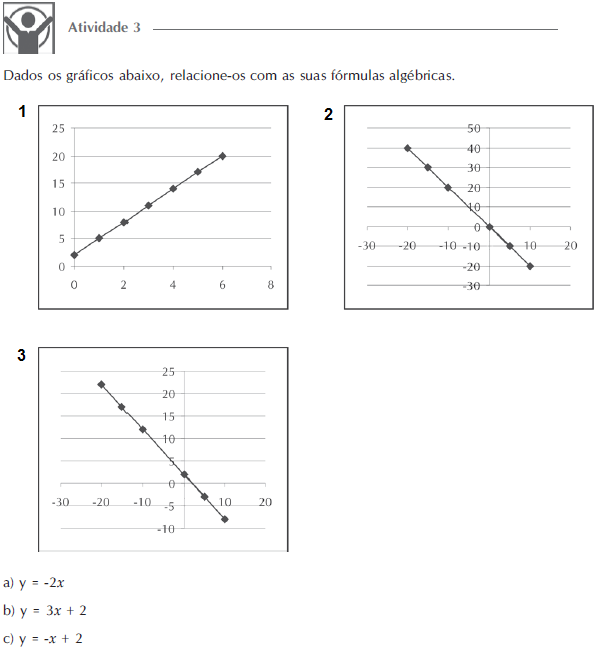 aula8ativ3.png