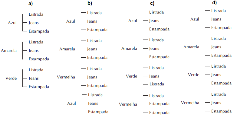 aula3ativ2aresp.png