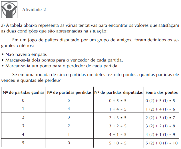 aula3ativ2a.png